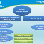 Logopraxis Dani defektologa - merni instrument